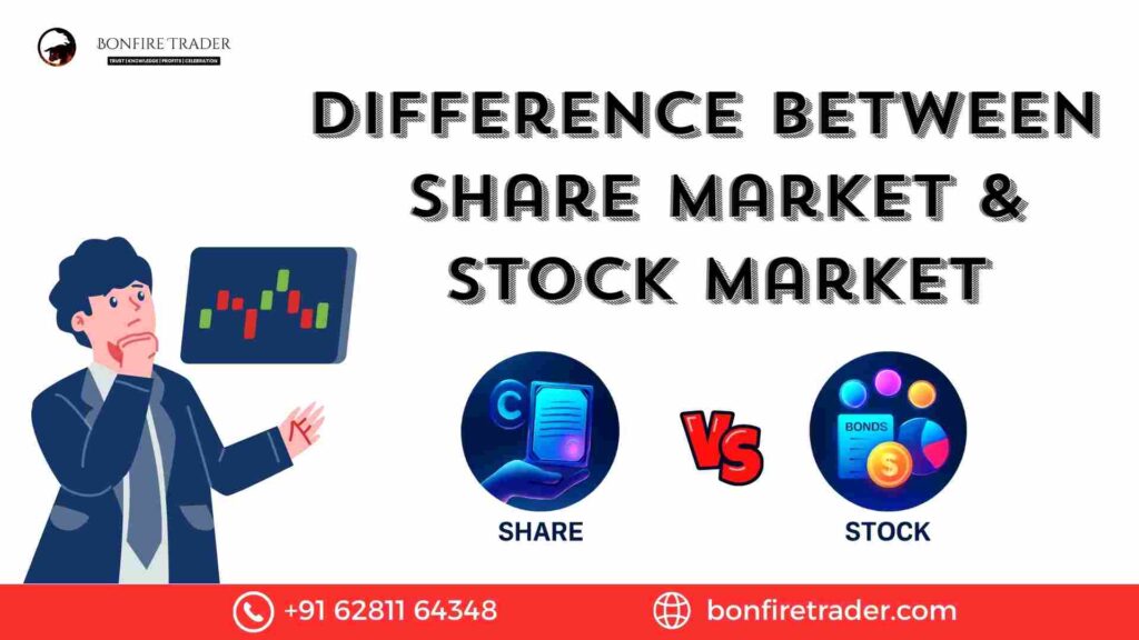 Stock Market Training in Hyderabad-Difference between the Share Market and Stock Markett