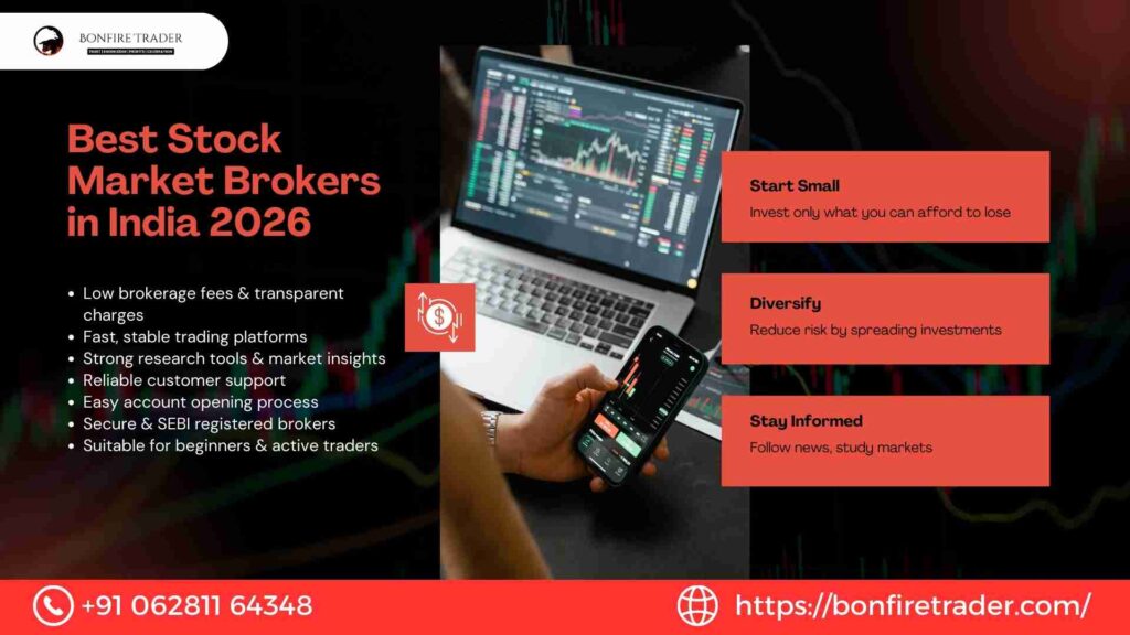 Stock Market training in Hyderabad - best stock market brockers in India 2025-2026