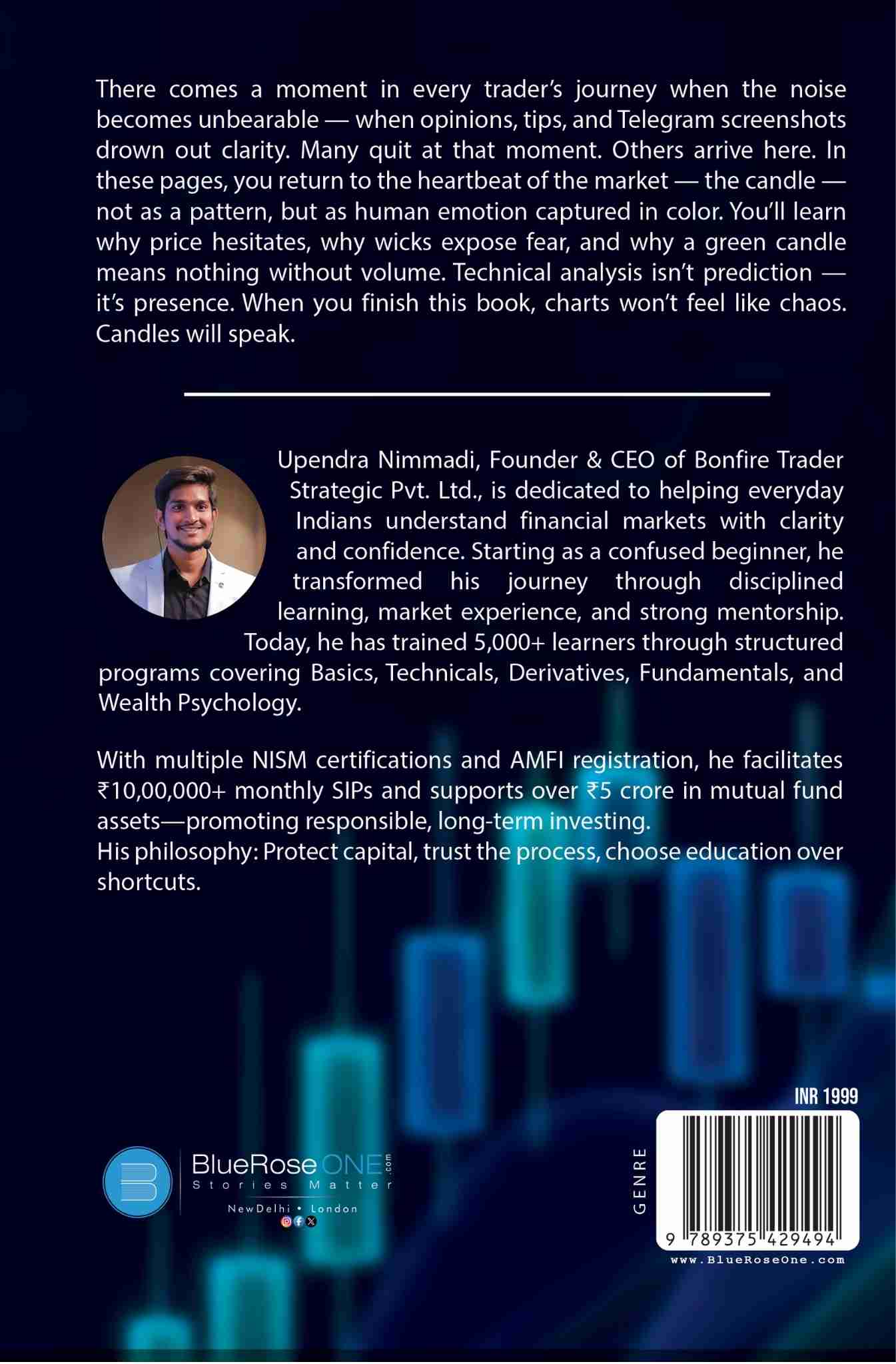 The candle code - stock market training in hyderabad